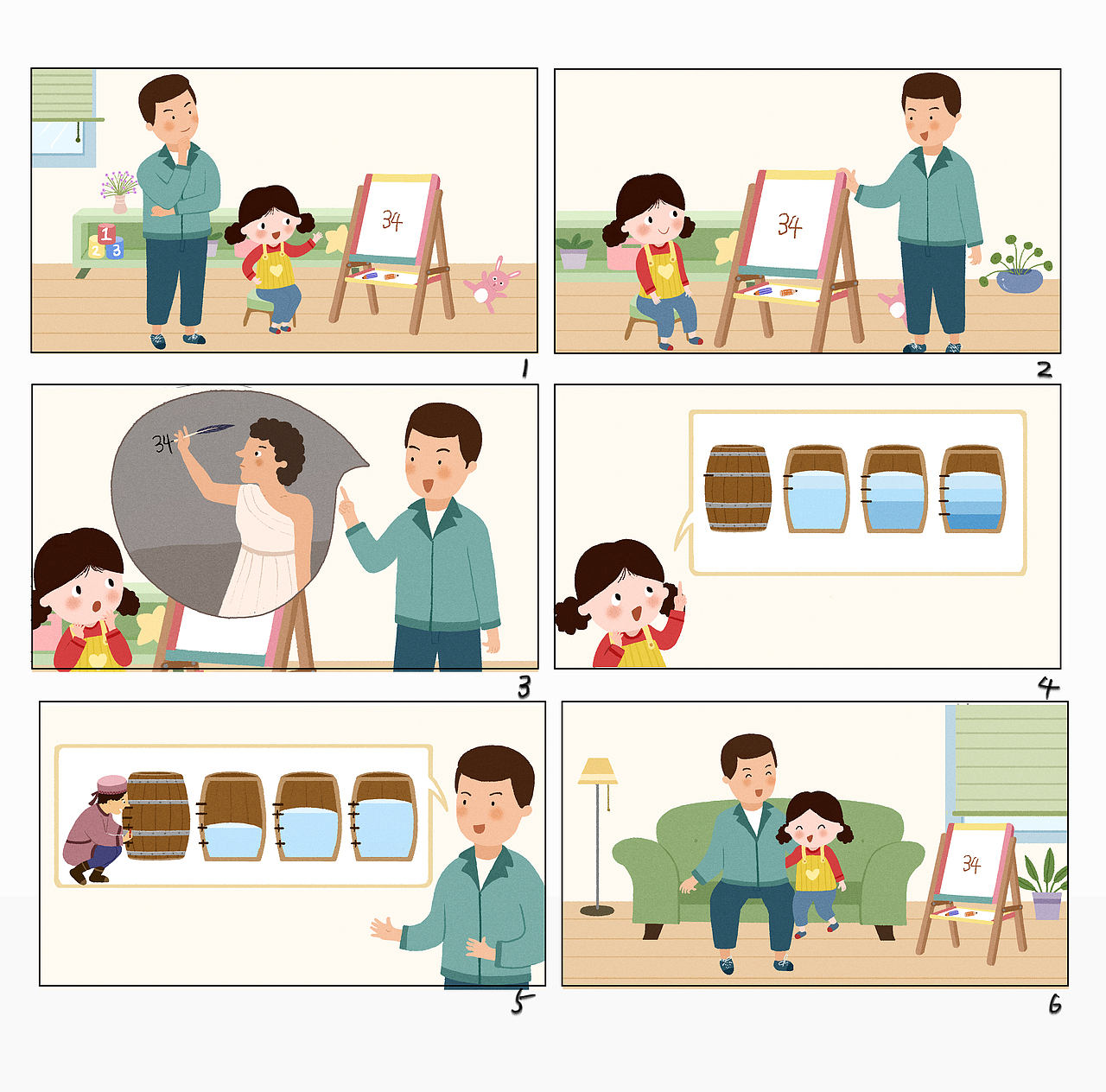 小故事三：加减符号的由来