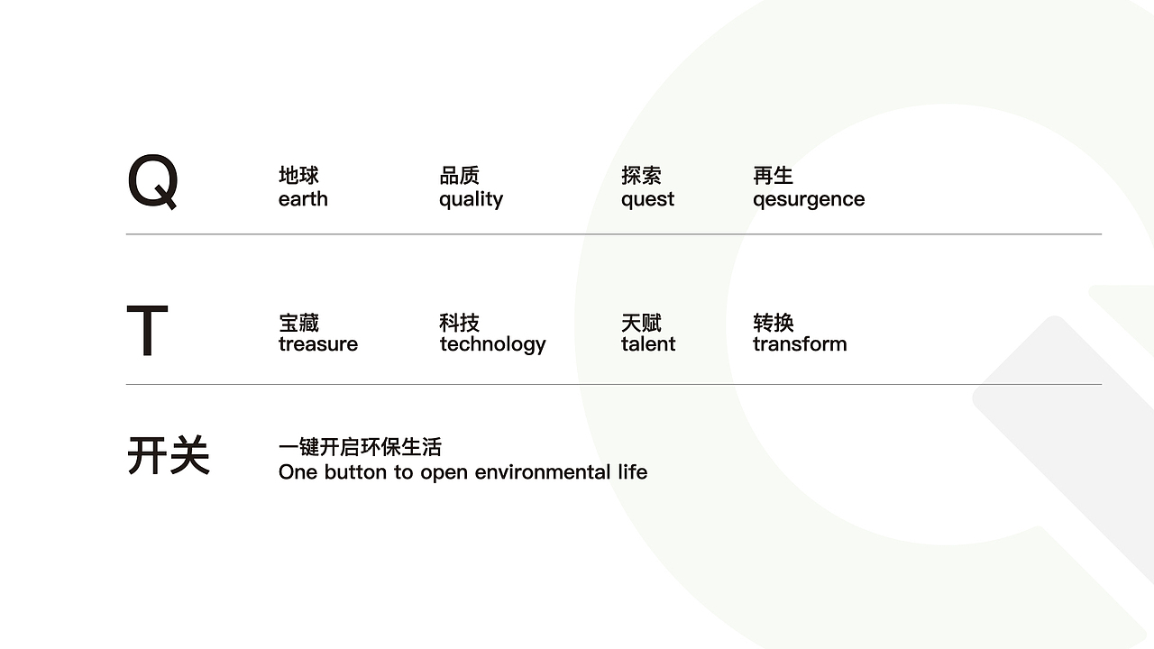 logo设计|可再生资源|（图ZMjg5MjQwNjky） - Logo - 站酷设计师云彩设计原创素材 - 站酷ZCOOL