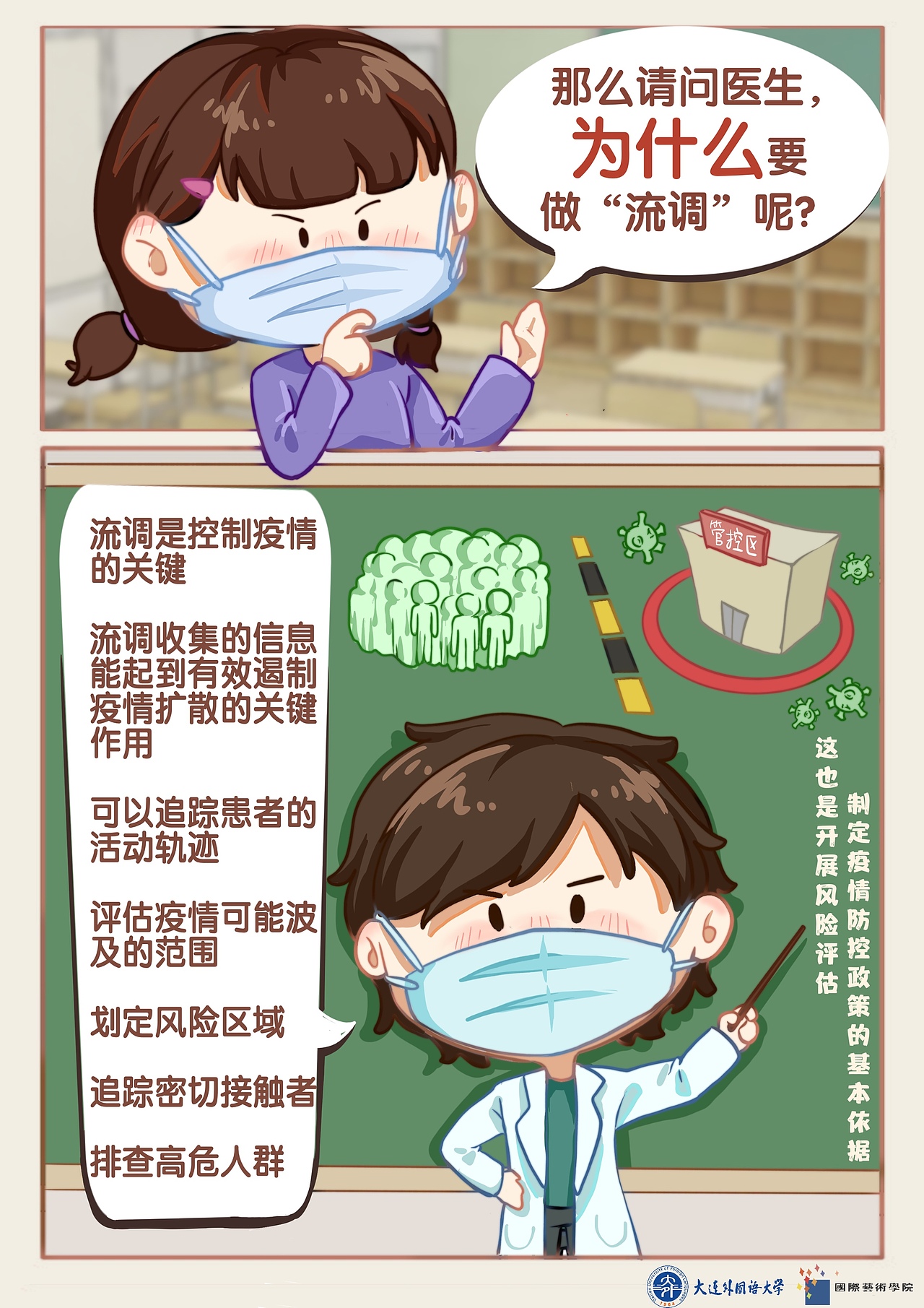 《畫說流調(diào)——防疫小課堂》主題漫畫（圖ZMjk1NzEyNDMy） - 單幅漫畫 - 站酷設(shè)計師冰麒麟好好7原創(chuàng)素材 - 站酷ZCOOL