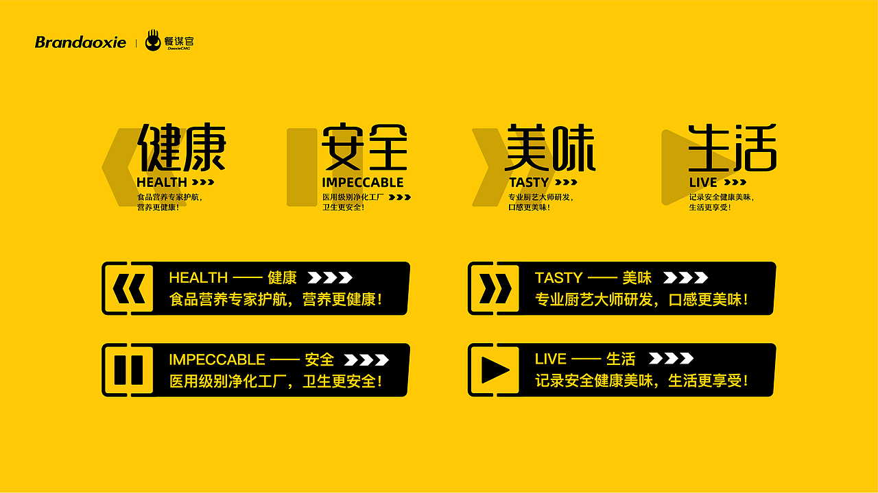 餐谋官餐饮案例 | 现饪味道（图ZMjE4MzA2MTU2） - 品牌 - 站酷设计师道谢设计原创素材 - 站酷ZCOOL