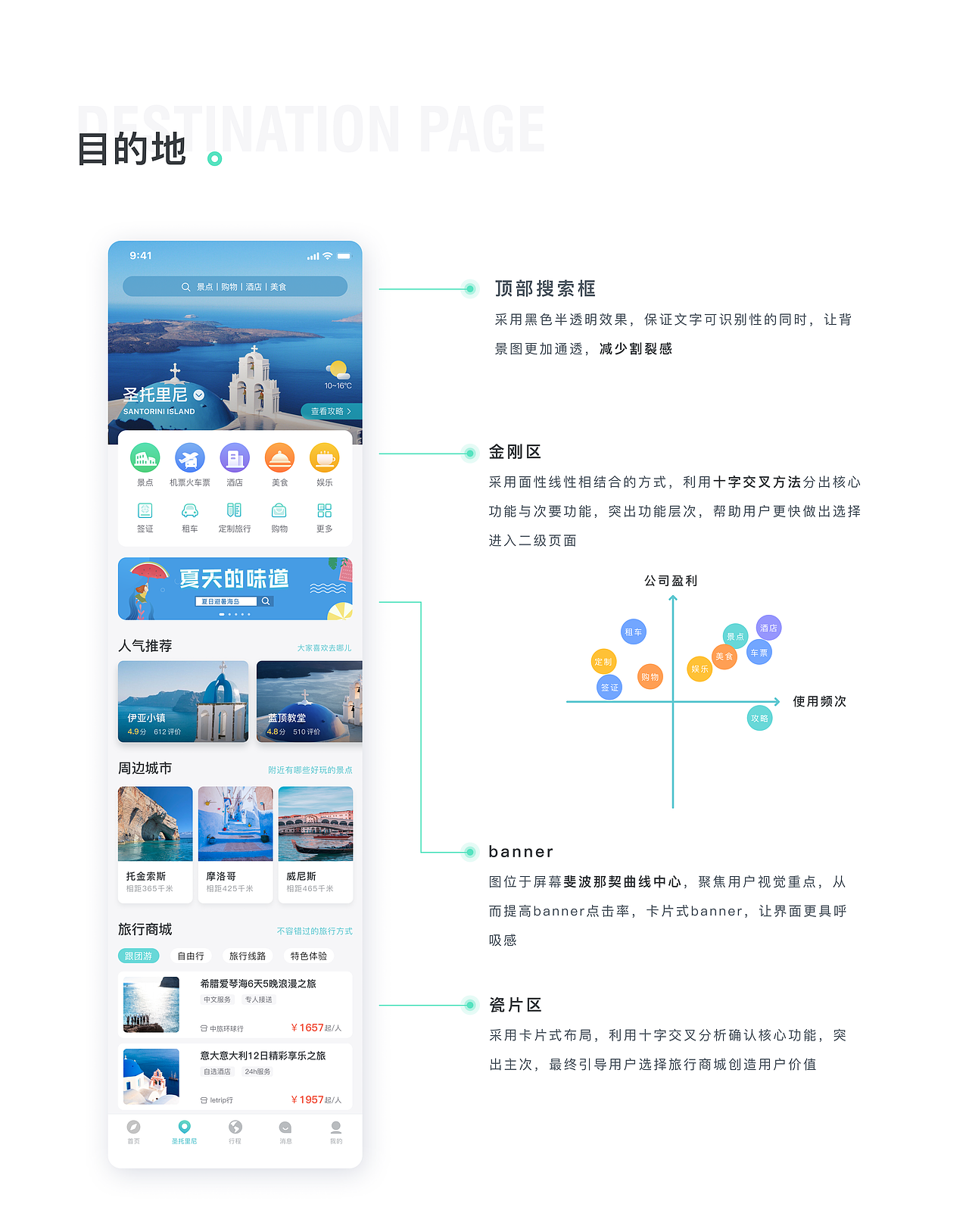 迷鹿app概念设计（图ZMTcwMjE0OTUy） - APP界面 - 站酷设计师爱划水的海獭原创素材 - 站酷ZCOOL