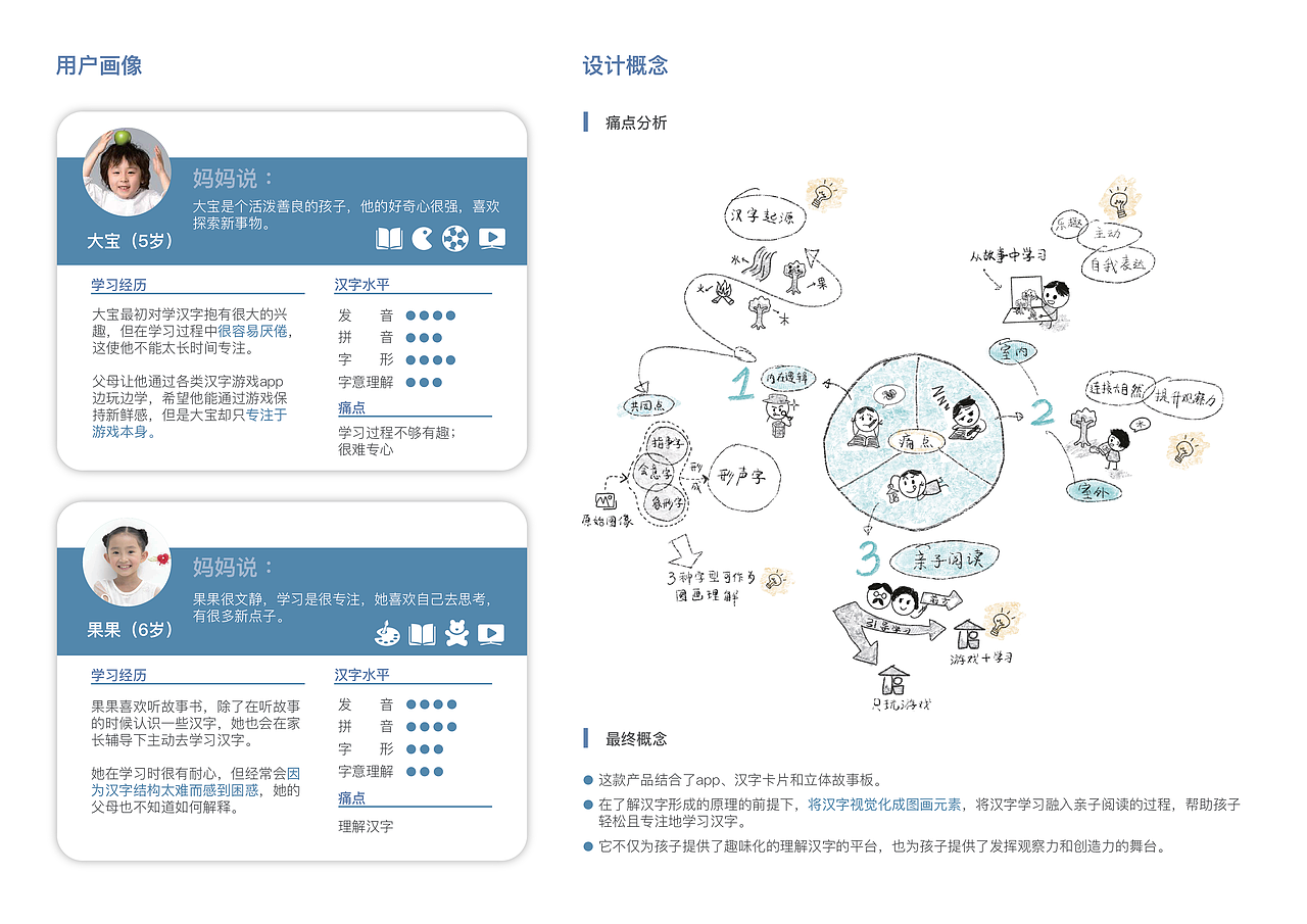 交互设计作品集（图ZMjIyMzY0MjQw） - 交互/UE - 站酷设计师LU_Isaac原创素材 - 站酷ZCOOL