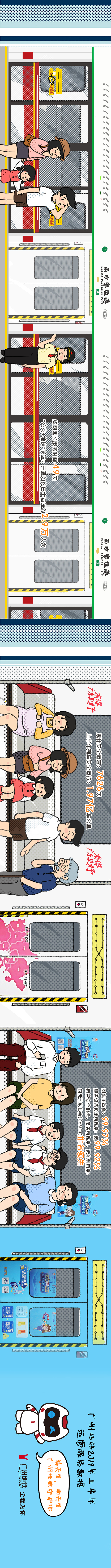 广州地铁2019上半年运营报告稿微信长图（图ZMTY5OTM0MjYw） - 商业插画 - 站酷设计师虎小鲷原创素材 - 站酷ZCOOL