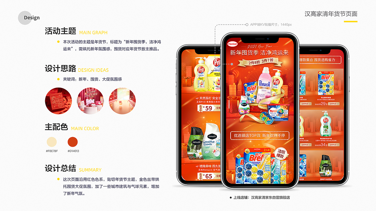 2020-2021述职报告（图ZMjgxNTU0MTg4） - 电商 - 站酷设计师Super宁原创素材 - 站酷ZCOOL