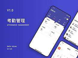 UX
