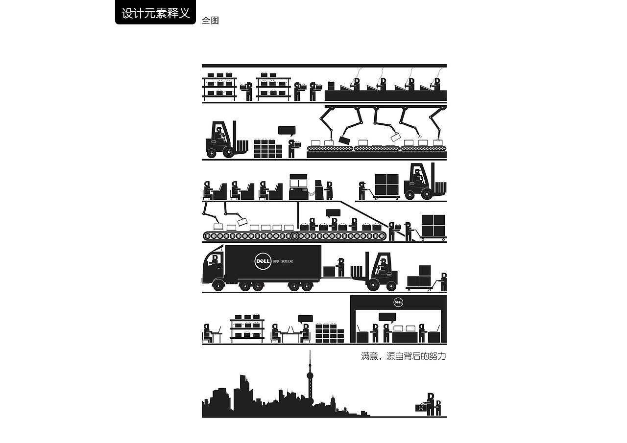 DELL故事（图ZMTc5MDc1NzI=） - 包装 - 站酷设计师卢晓安原创素材 - 站酷ZCOOL