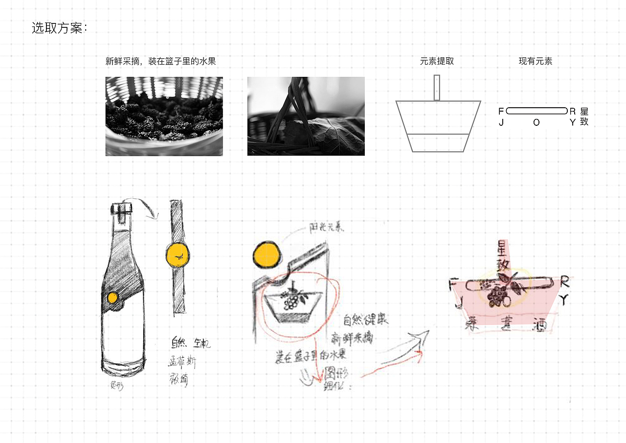 果酒包装改版练习