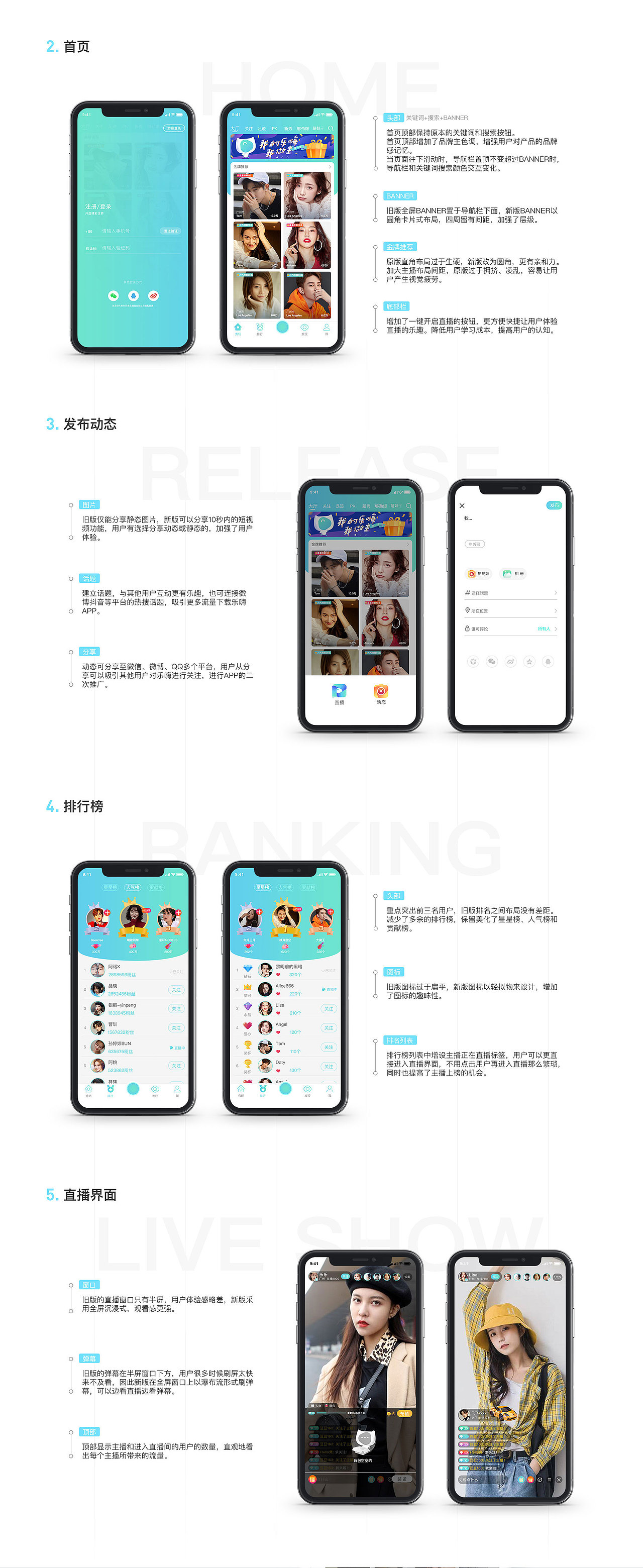 2020作品集（图ZMjI3NTk2NTUy） - APP界面 - 站酷设计师Joycedesign原创素材 - 站酷ZCOOL