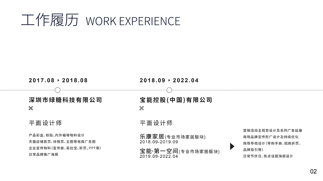 2017-2022部分平面作品集（图ZMzMwMDQwNjg4） - 其他平面 - 站酷设计师LL小小酥原创素材 - 站酷ZCOOL