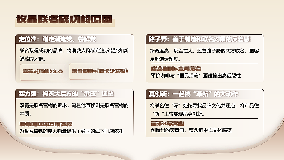 PPT作品，可参考学习（图ZMzcwMjgwODA0） - PPT/Keynote - 站酷设计师西西里哟原创素材 - 站酷ZCOOL