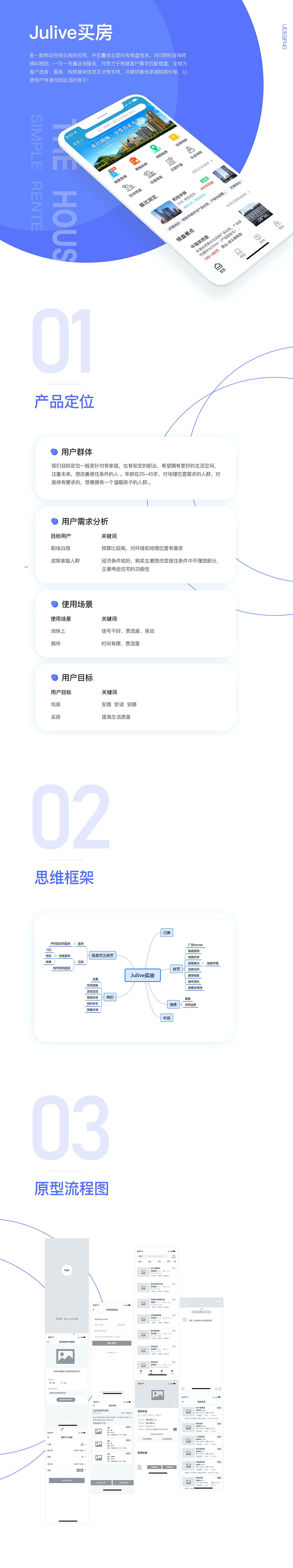 买房APP（图ZMTcyMzgyMDEy） - APP界面 - 站酷设计师t唐果果原创素材 - 站酷ZCOOL