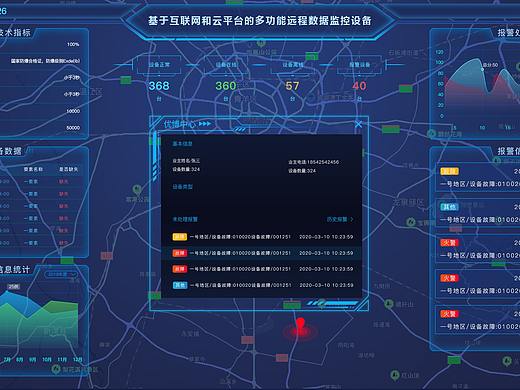 基于互联网和云平台的多功能远程数据监控设备