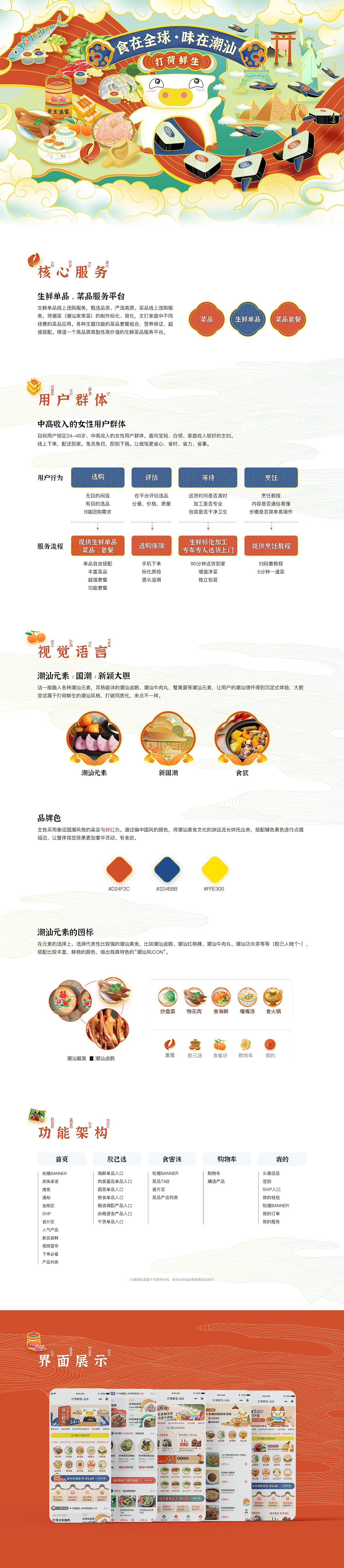 生鲜平台UI & 平面设计-打荷鲜生（图ZMjg4ODU2MTY4） - APP界面 - 站酷设计师责任内阁制原创素材 - 站酷ZCOOL