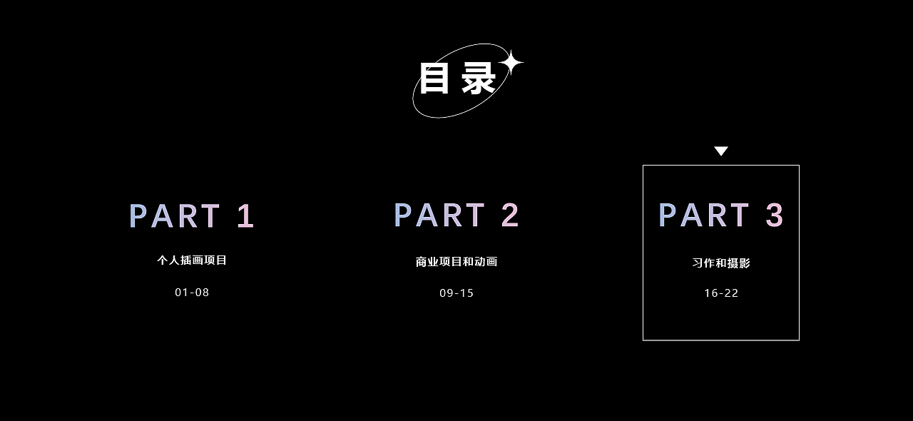 个人作品集(2016-2021)