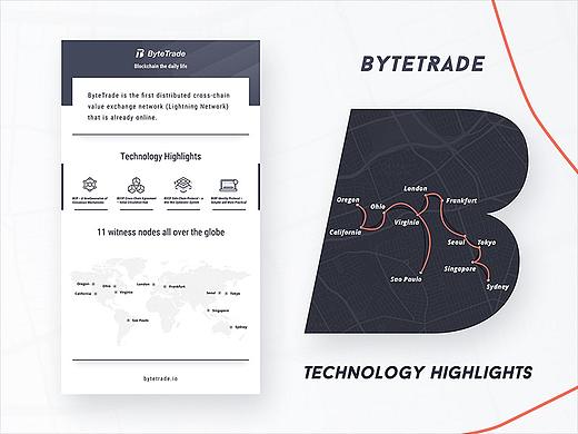 Bytetrade区块链新项目整理