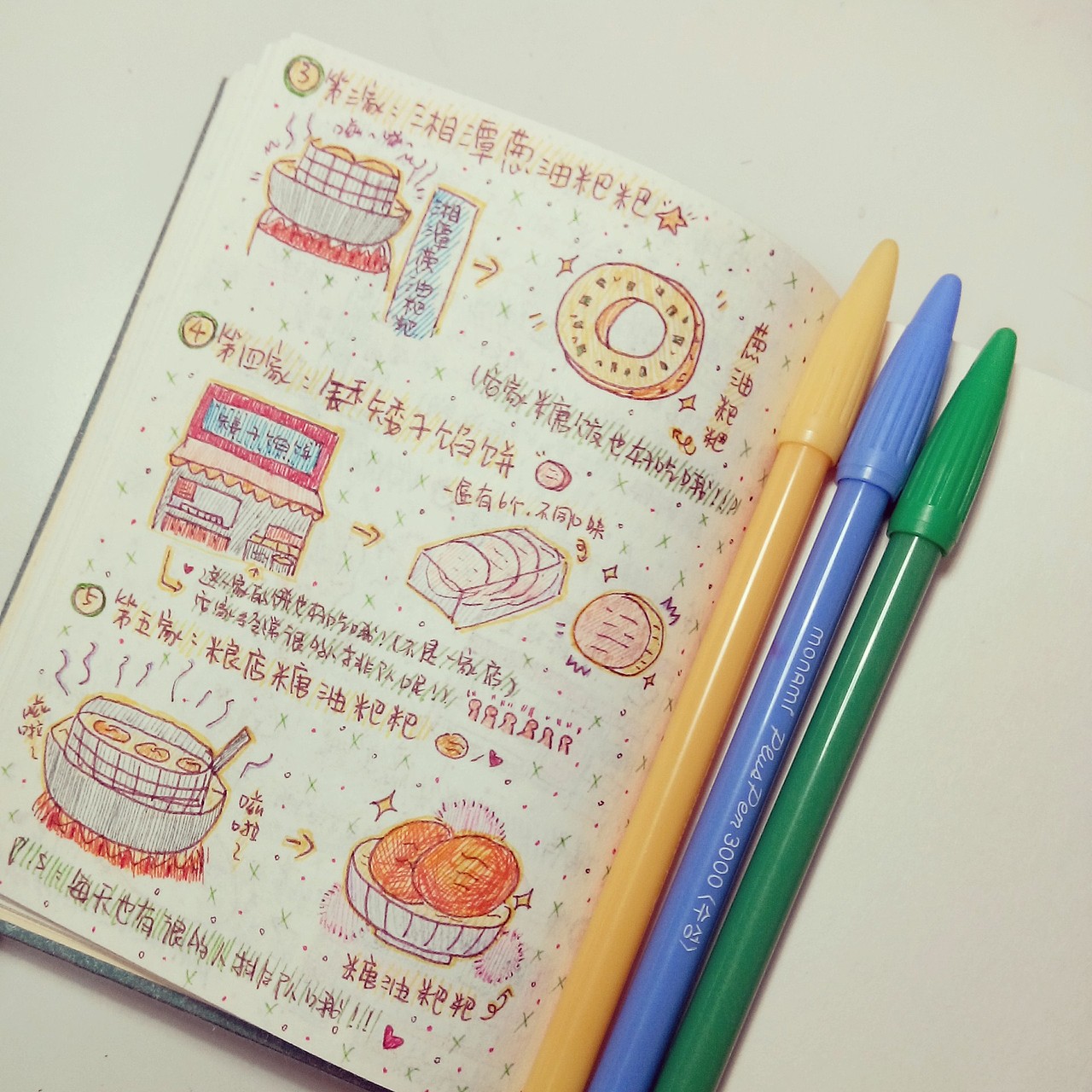 我无关紧要的日记本