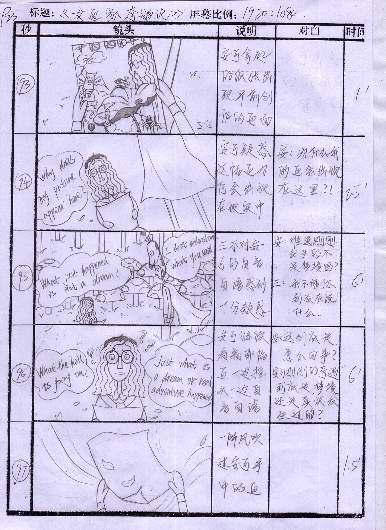 女画家奇遇记分镜头