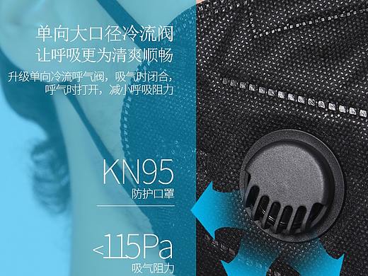 KN95口罩