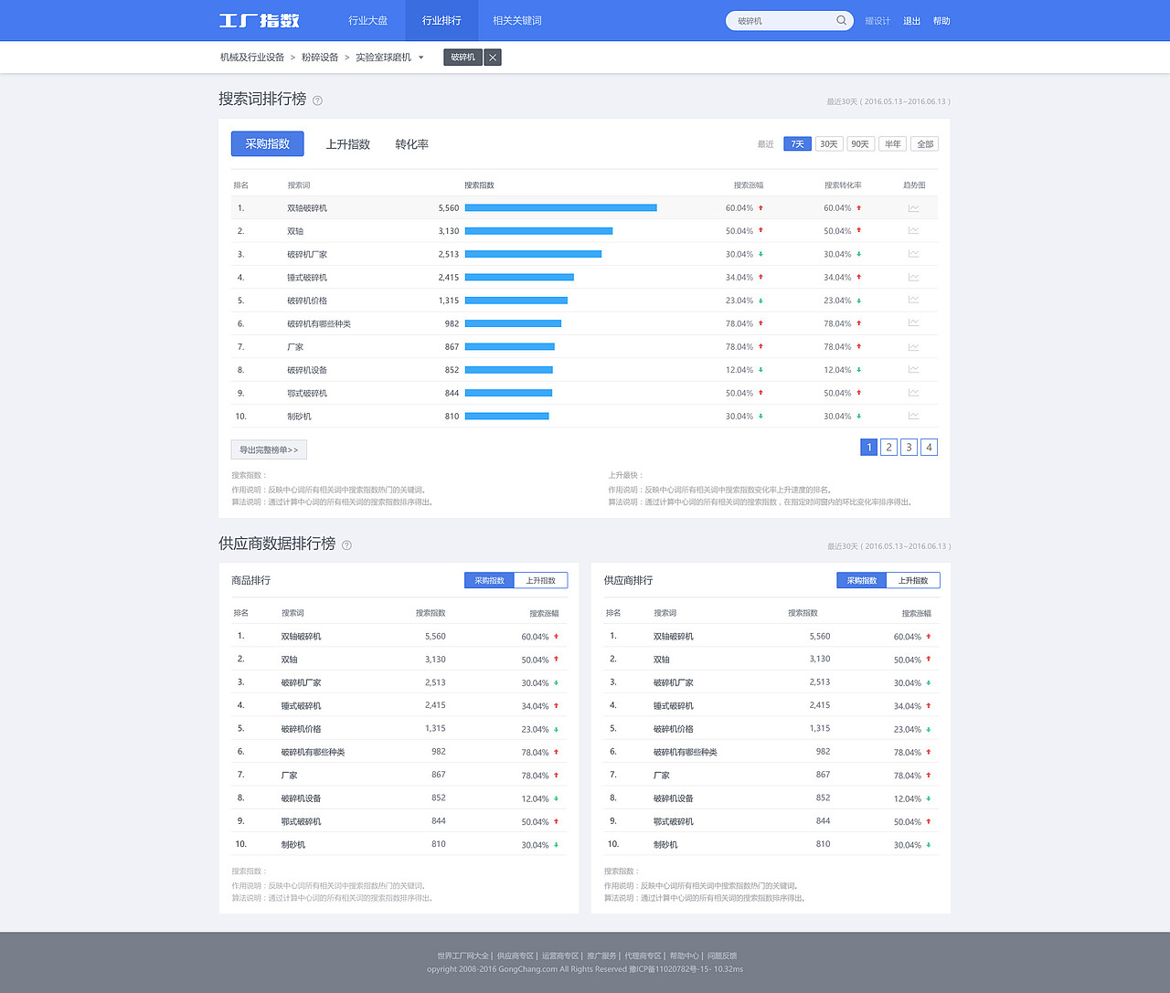 2016年度作品集整理（图ZNjcyNjY0MDQ=） - 其他网页 - 站酷设计师耀设计230原创素材 - 站酷ZCOOL