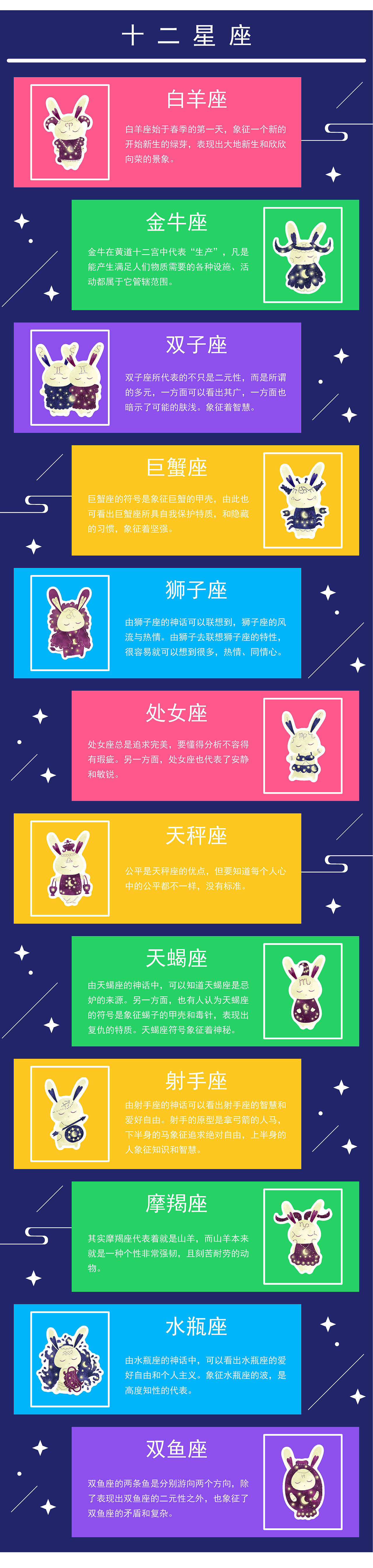 12 constellations 彼此世界