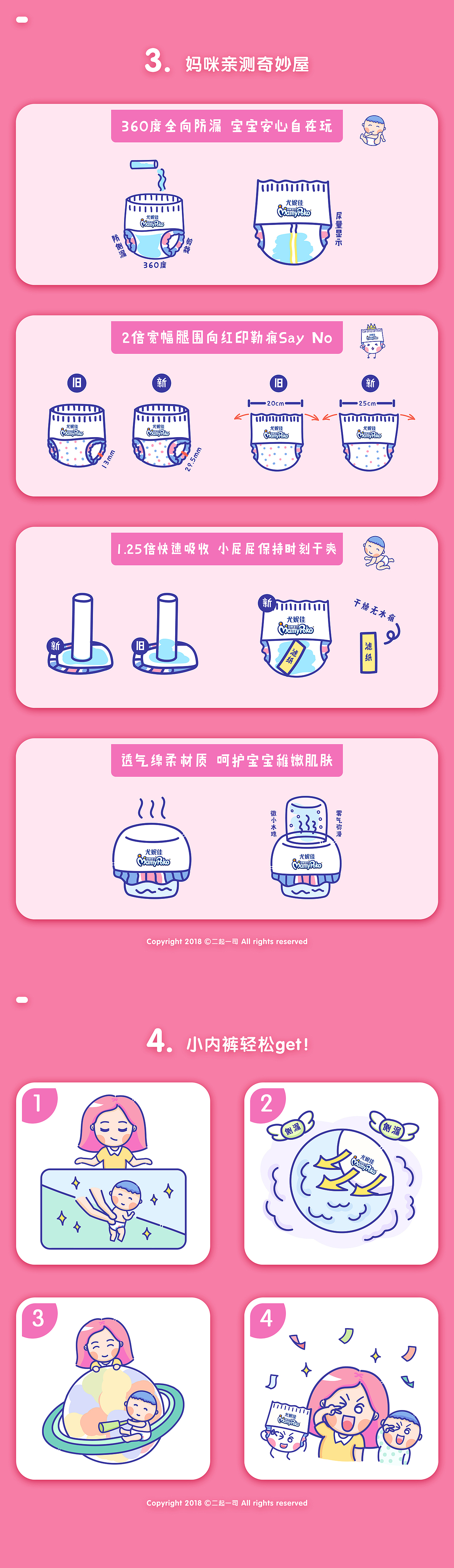 PP保卫战~（图ZMTE4NjcxOTky） - 商业插画 - 站酷设计师二起一司Zero原创素材 - 站酷ZCOOL