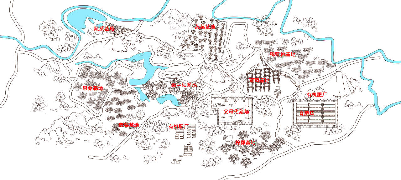 [商]天农种养循环基地图（图ZMjY4MzUxMDQw） - 商业插画 - 站酷设计师ZhAnyMay原创素材 - 站酷ZCOOL
