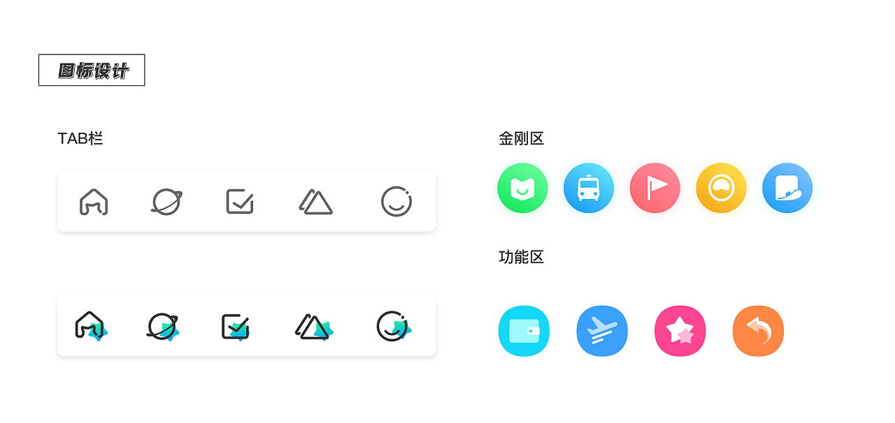 星途旅行（图ZMjgyOTI3Mjc2） - APP界面 - 站酷设计师星宇墨轩原创素材 - 站酷ZCOOL
