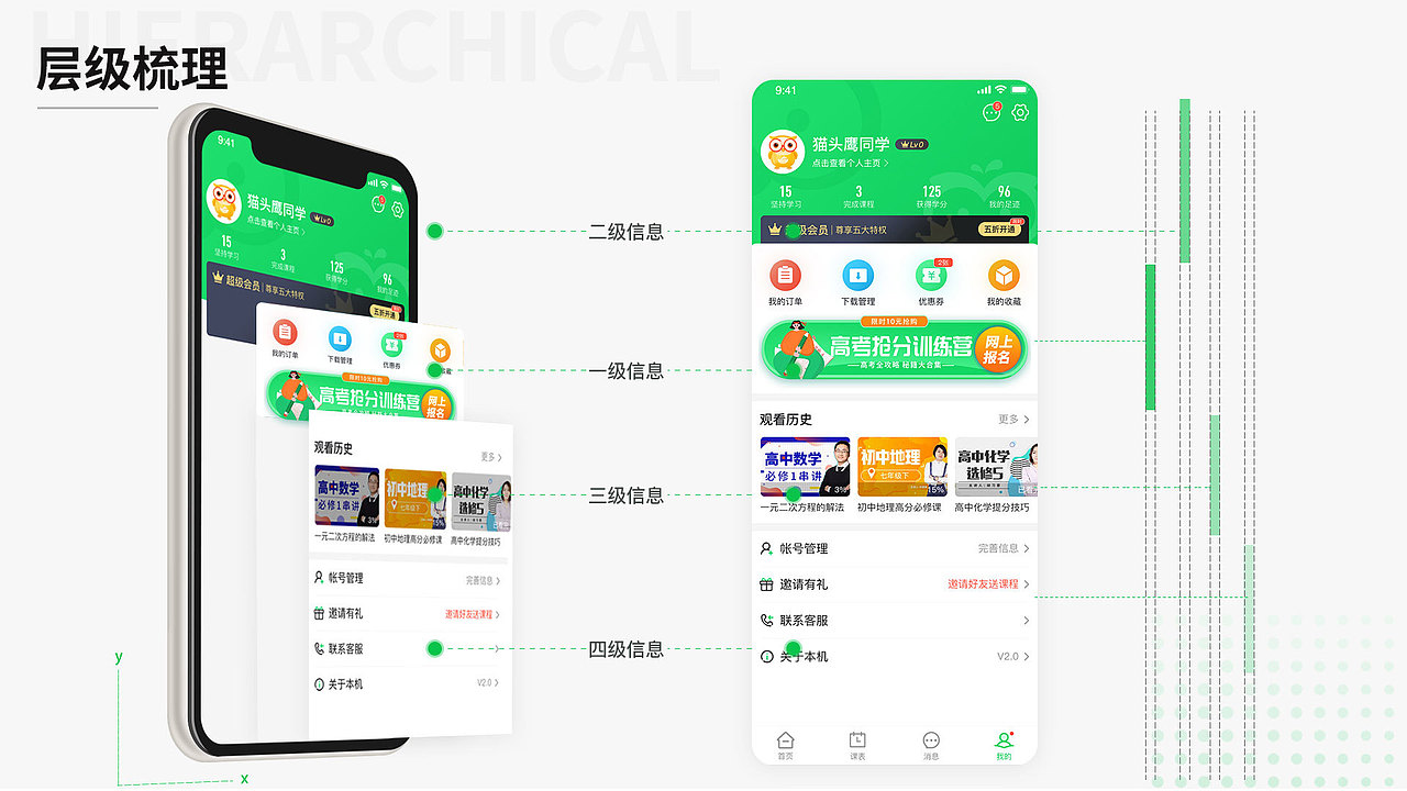 作品集（图ZMjE2MjcxNDg0） - APP界面 - 站酷设计师yin_xue原创素材 - 站酷ZCOOL