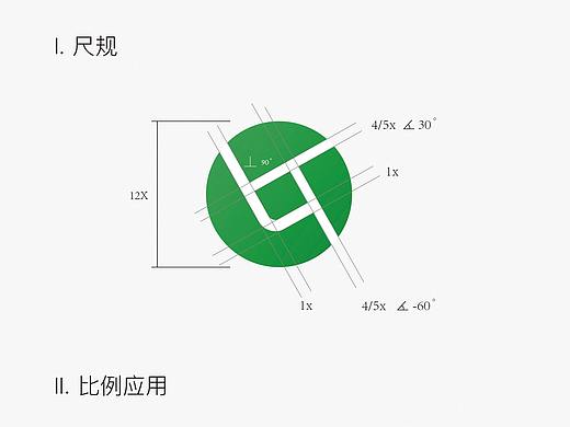 LOGO（个人主页-ZMzYyNjQ4NTY=） - Logo - 站酷设计师覠辰畅想品牌设计原创素材 - 站酷ZCOOL