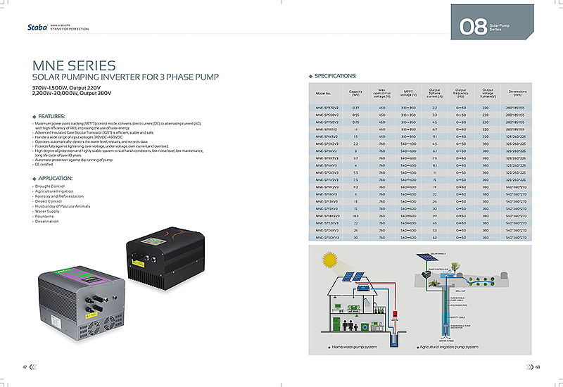 产品画册《力胜品牌设计》（图ZMzY3NjA4MTI=） - 书籍/画册 - 站酷设计师力胜视觉营销设计原创素材 - 站酷ZCOOL