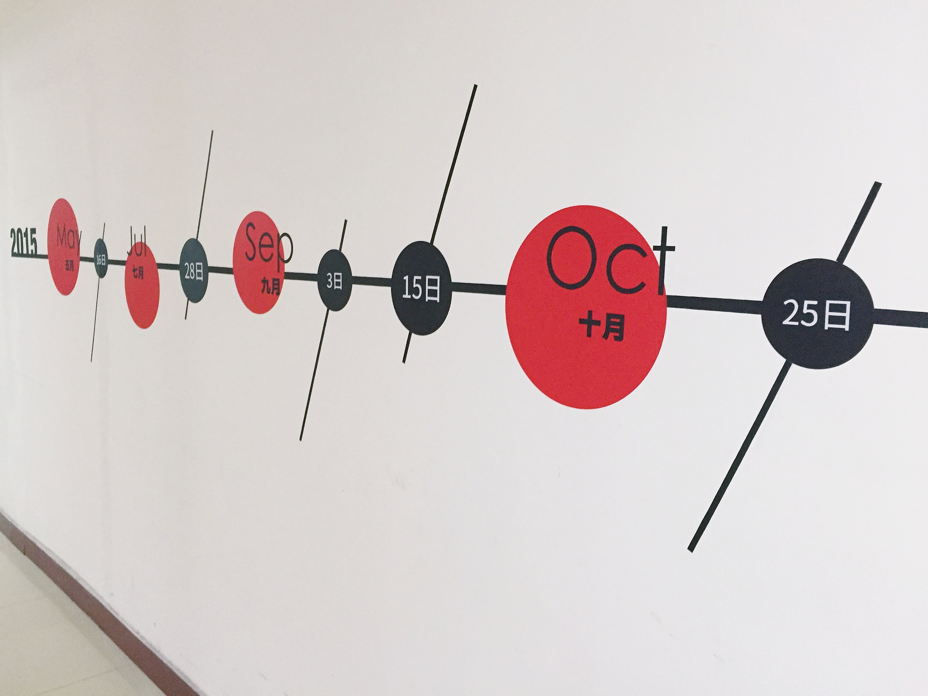 公司时间轴设计