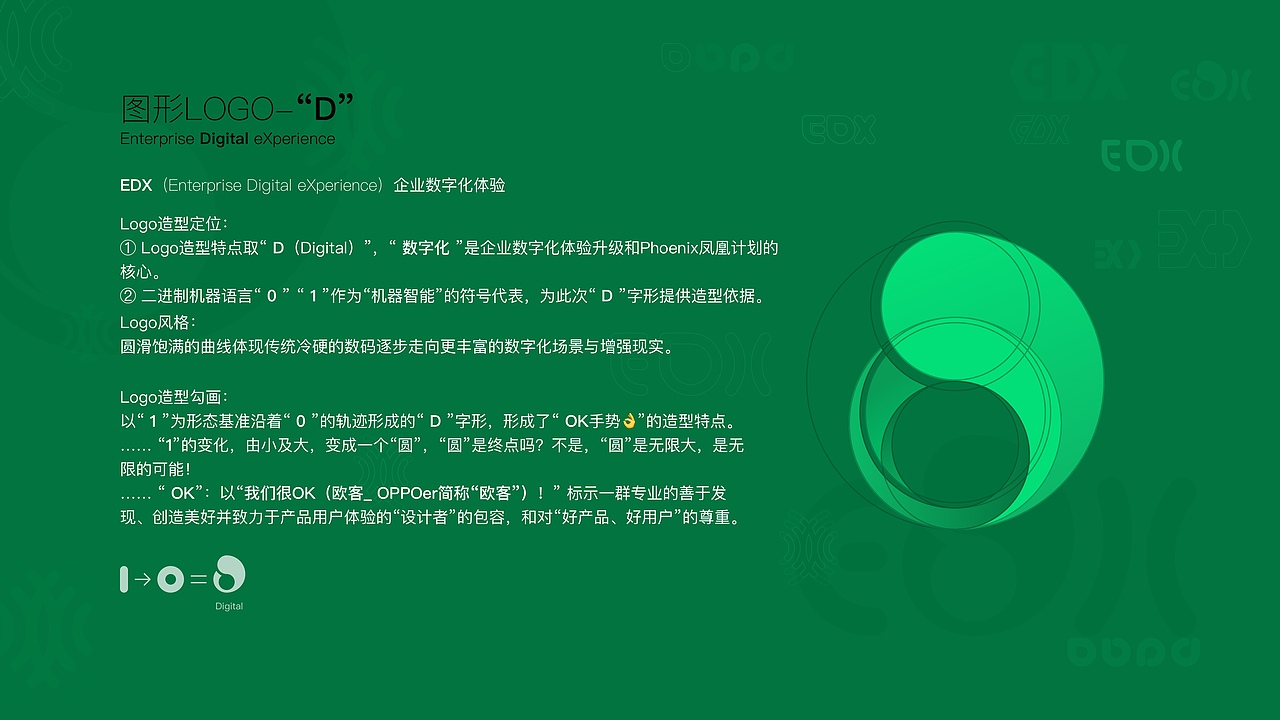 EDX LOGO及座位铭牌(for OPPO)(图ZMjcxMjgxNDE2) - Logo - 站酷设计师LadyBOX原创素材 - 站酷ZCOOL