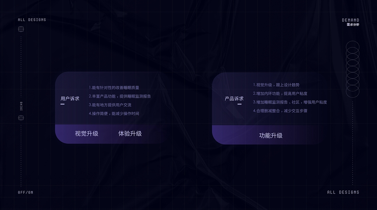 2020UX/UI作品集