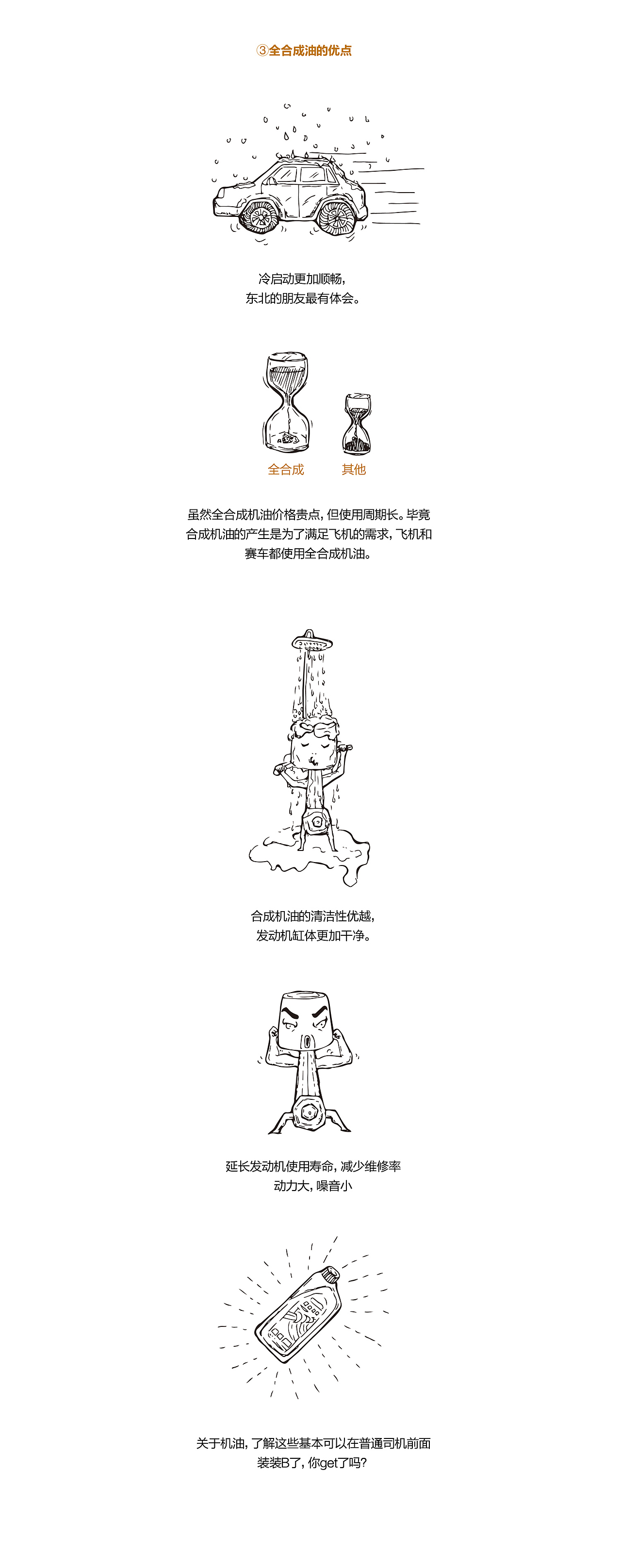 关于机油你知多少？（图ZNTM0OTI4MDQ=） - 中/长篇漫画 - 站酷设计师i品牌设计工作室原创素材 - 站酷ZCOOL