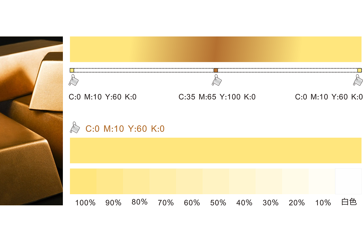金融行业-鑫星担保LOGO设计