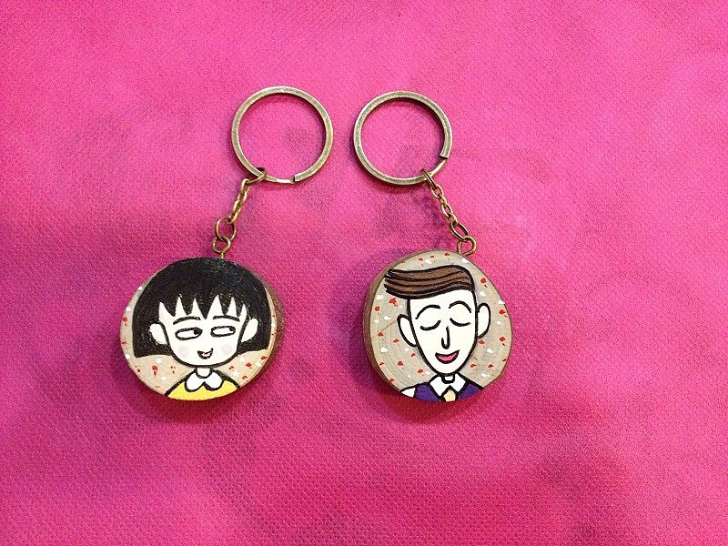 手绘钥匙牌（图ZNjMzNTE1NTY=） - 工艺品设计 - 站酷设计师W_X_L_原创素材 - 站酷ZCOOL