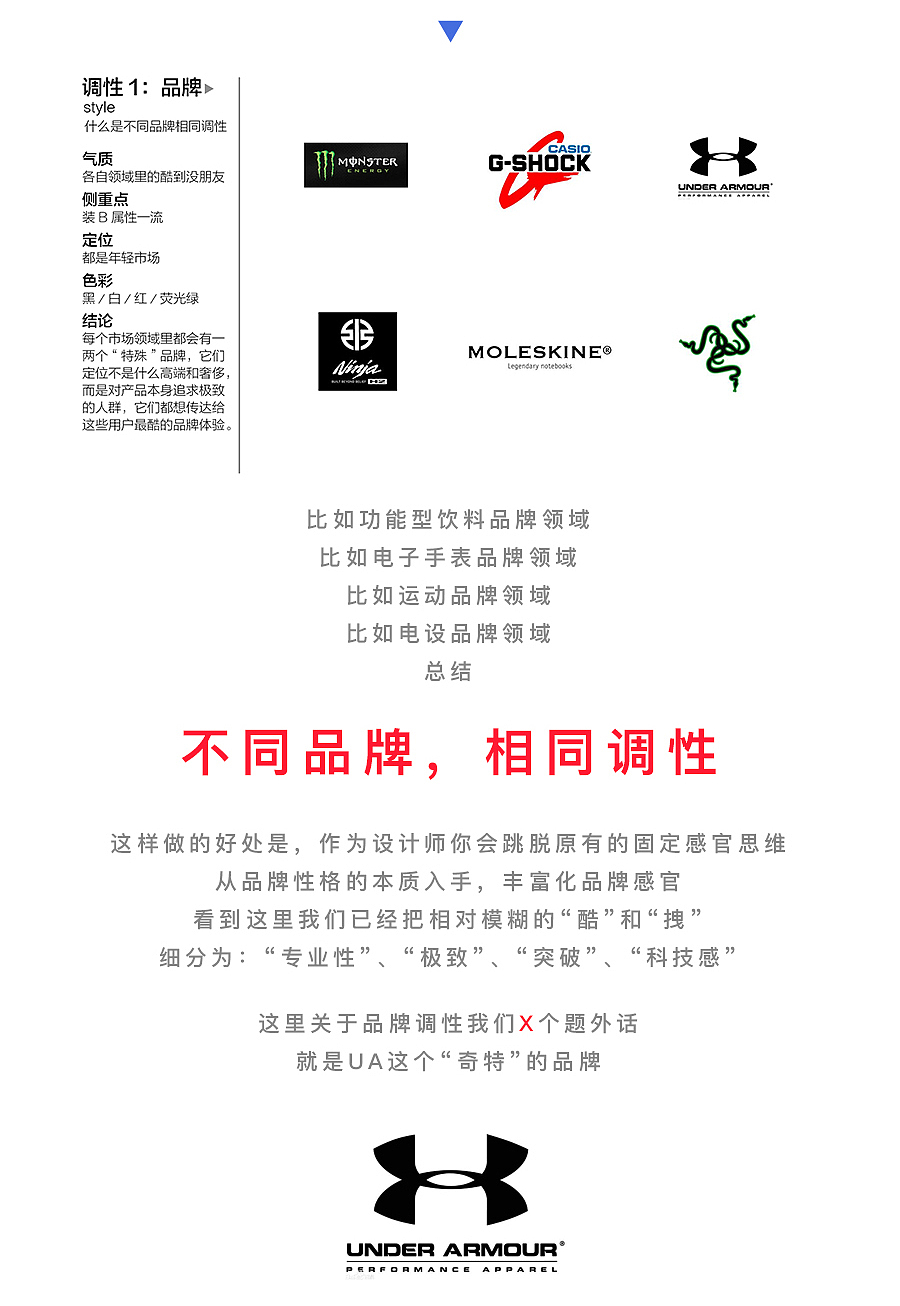 《做设计的时候我们到底在设什么计哪里?》(上篇)
