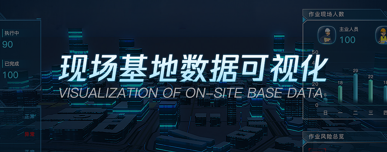ToB_安全管控大平台（图ZMzY1NDYyMDY4） - 软件界面 - 站酷设计师四月呀4月原创素材 - 站酷ZCOOL