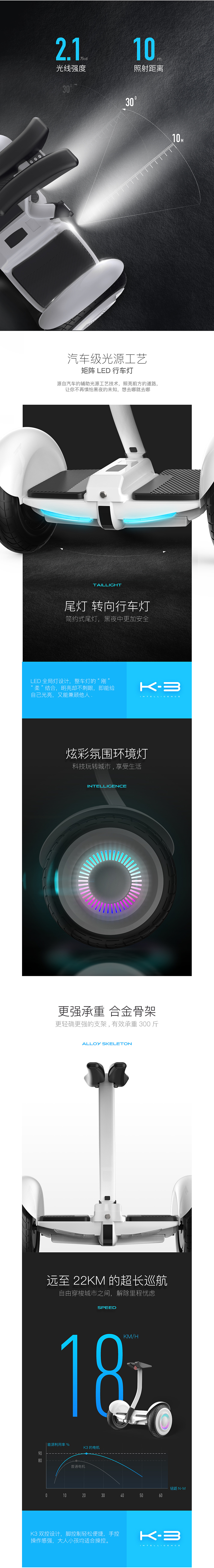 2017-2018电动平衡车详情合集