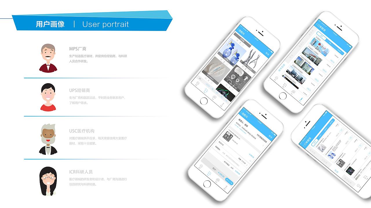 2017-2019个人作品集