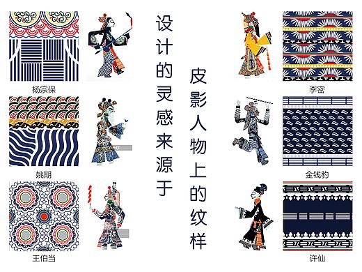 皮影元素——月饼礼盒设计