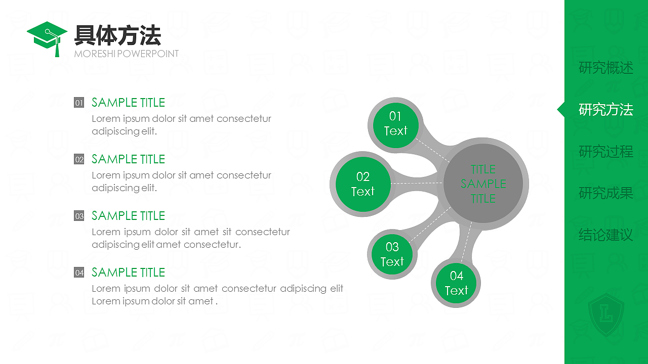 绿色毕业论文答辩PPT模板（图ZNDczMTg2MDA=） - PPT/Keynote - 站酷设计师李世豪原创素材 - 站酷ZCOOL