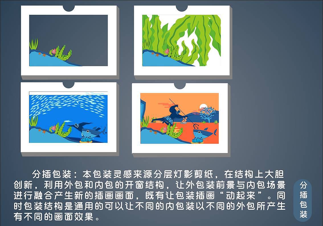 渔人部落（图ZMTY5NDAxMTA4） - 品牌 - 站酷设计师纸袋原创素材 - 站酷ZCOOL