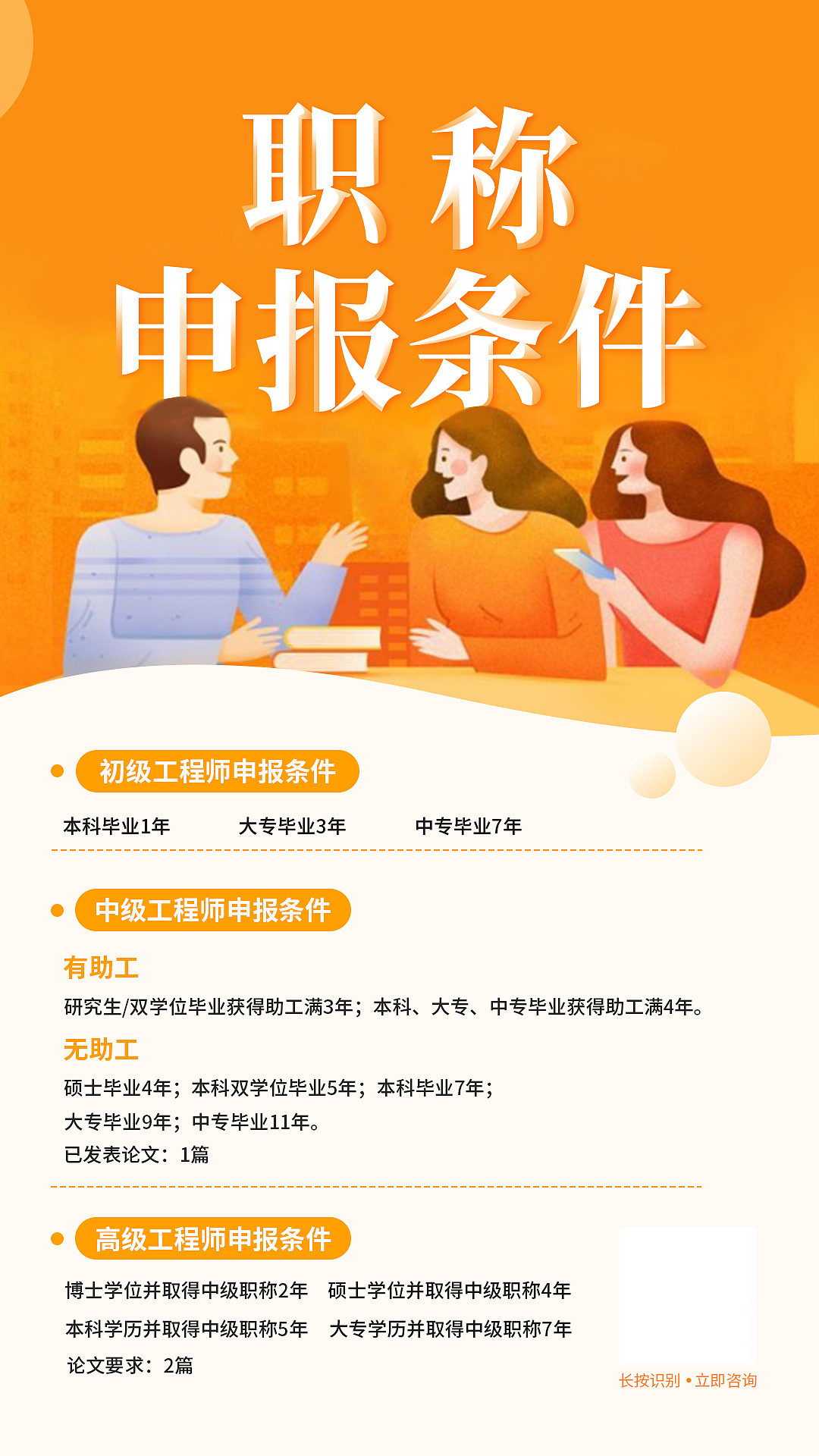 职称申报