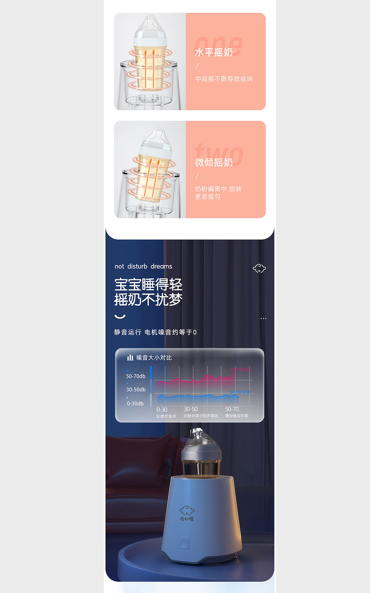 平衡车 摇奶器 奶瓶三款详情页（图ZMjgyNTgwMTYw） - 电商 - 站酷设计师匠心品牌设计原创素材 - 站酷ZCOOL