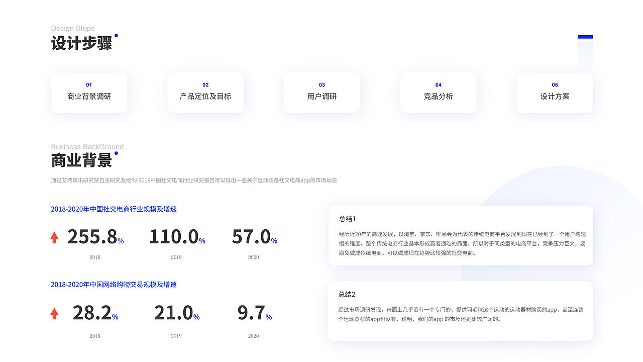 2020UI作品集（图ZMTk0NTAzMTYw） - 其他UI - 站酷设计师一杯酷酷的奶盖原创素材 - 站酷ZCOOL