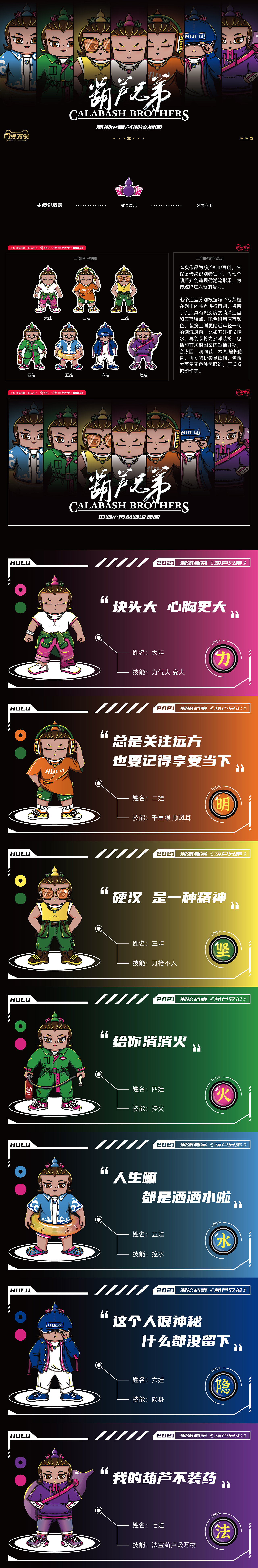 《潮流七娃》葫芦兄弟IP再创国潮潮流插画