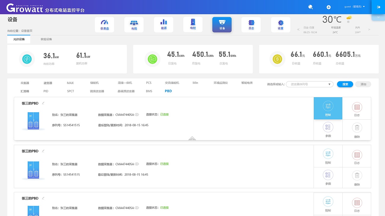 shine sever-数据监控服务平台（图ZMTcwNDYyOTI4） - 企业官网 - 站酷设计师胖若俩人原创素材 - 站酷ZCOOL