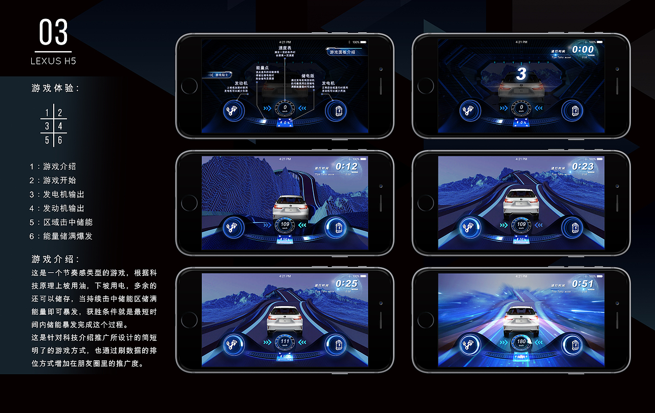 【业余创作-H5】以雷克萨斯的全混动科技创作的H5游戏