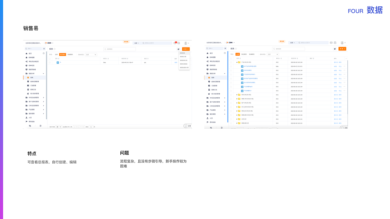易车伙伴B端竞品交互研究（图ZMjMzNDc5OTM2） - 交互/UE - 站酷设计师carejustyou原创素材 - 站酷ZCOOL